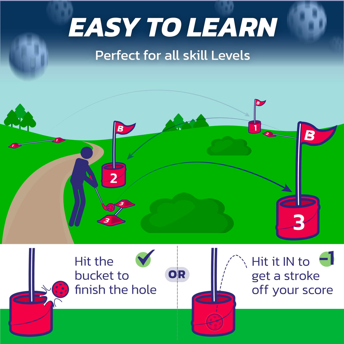 BUCKETGOLF 9 Hole Bundle with Clubs, Outdoor Golf Game for All Ages