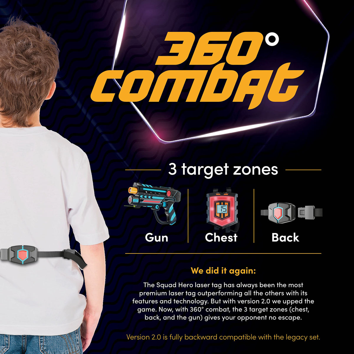 Squad Hero Rechargeable Laser Tag 360° Sensors + LCDs - Set of 4 - Birthday Gift Ideas for Kids Teens & Adults Boys & Girls Family Fun - Cool Teenage Lazer Group Activity, Teen Gifts Ages 8+ Year Old